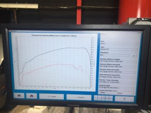 MTRmotorsport-classeA (1)